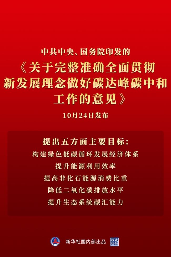 中共中央 國務院關于完整準確全面貫徹新發(fā)展理念做好碳達峰碳中和工作的意見